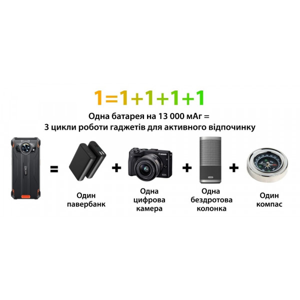 Смартфон Oscal S80 6/128GB Dual Sim Orange