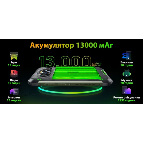 Смартфон Oscal S80 6/128GB Dual Sim Orange