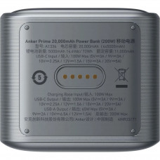 Універсальна мобільна батарея Anker Prime 20000mAh 200W Black (A1336011)