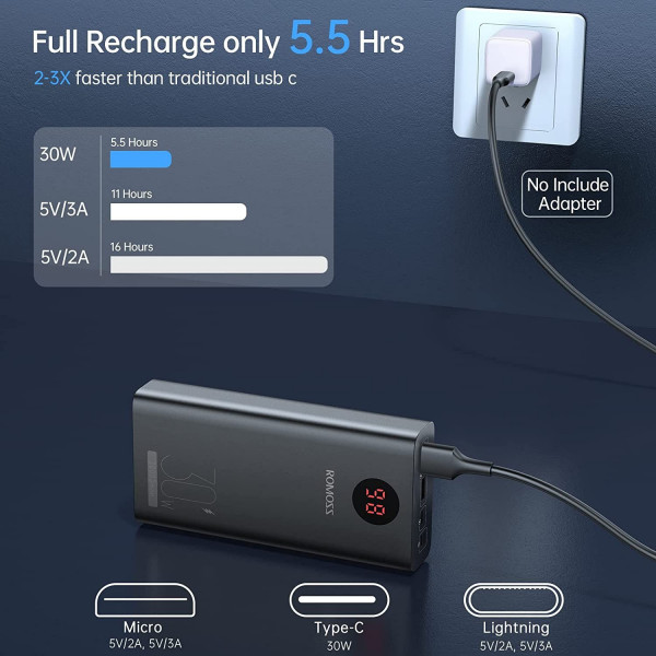 Універсальна мобільна батарея Romoss PEA30 30000mAh 30W Black (PEA30-292-2111H)