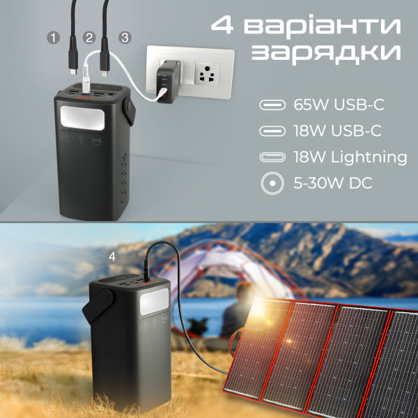 Універсальна мобільна батарея Techno 80000mAh PD 65W QC 3.0 Black (powerbank-80)