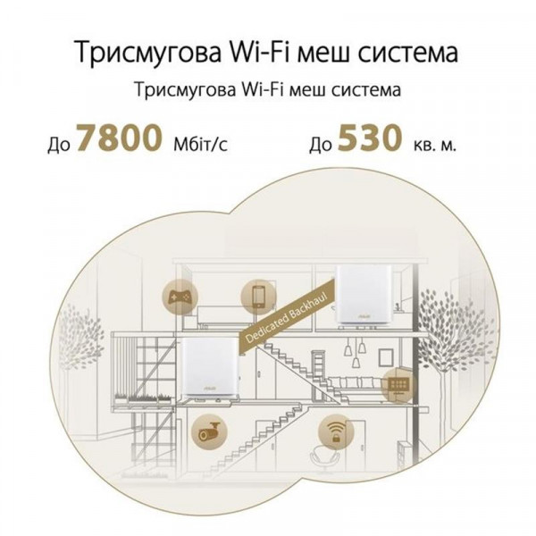 Wi-Fi Mesh система Asus ZenWiFi XT9 1pk White (90IG0740-MO3B60)