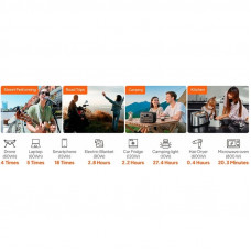 Зарядна станція Bluetti Premium 30 V2, 600W, 320Wh_OEM