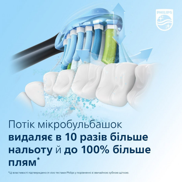 Зубна електрощітка Philips Sonicare HX9911/88