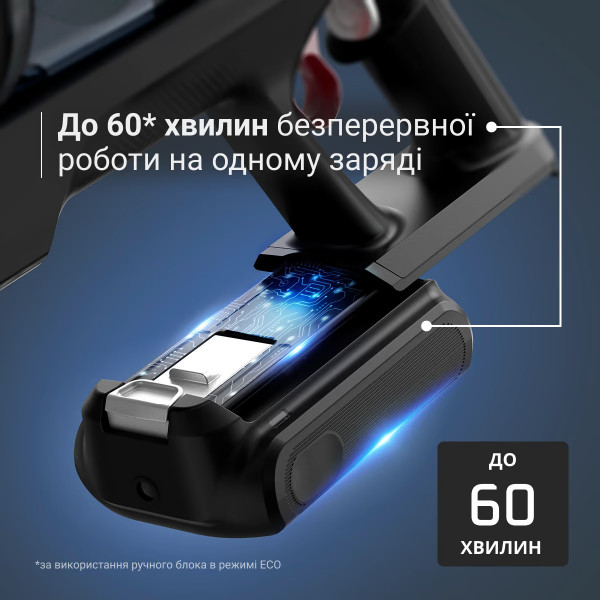 Акумуляторний пилосос Rowenta X-Force Flex 10.80 RH7A35E0