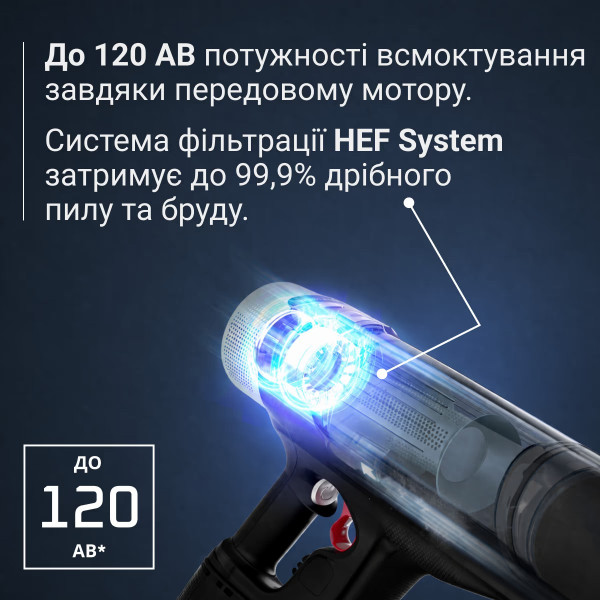 Акумуляторний пилосос Rowenta X-Force Flex 10.80 RH7A35E0