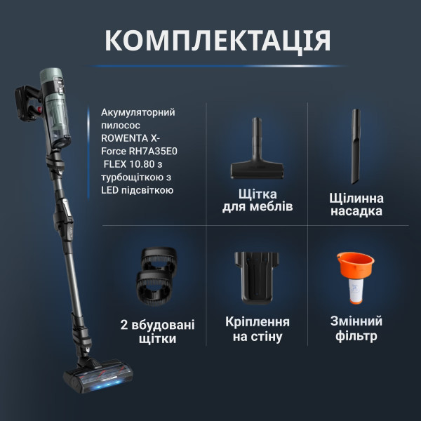 Акумуляторний пилосос Rowenta X-Force Flex 10.80 RH7A35E0