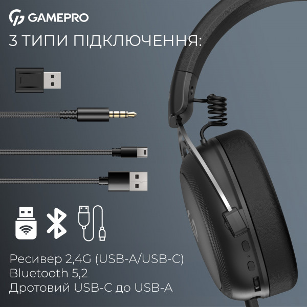 Гарнітура GamePro Asgard Skald Black (HSW160B)