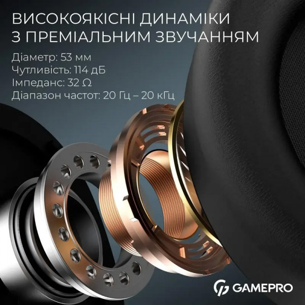 Гарнітура GamePro Asgard Skald Origin White (HS850W)