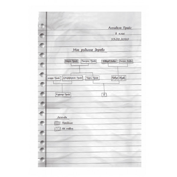 Ігри в трилер. Повернення Рейчел Прайс / Голлі Джексон