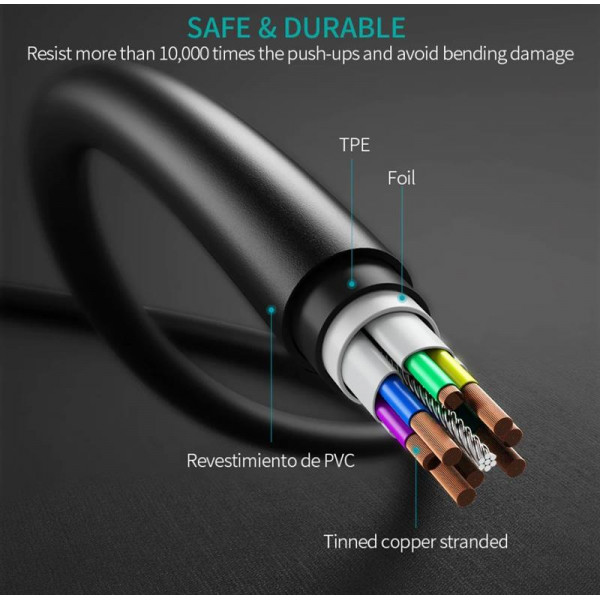 Кабель Choetech USB Type-C - USB TypeC (M/M), 0.5 м, Black (CC0001)