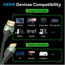 Кабель Vention HDMI - HDMI V 2.1 (M/M), 3 м, Green (ALOGI)