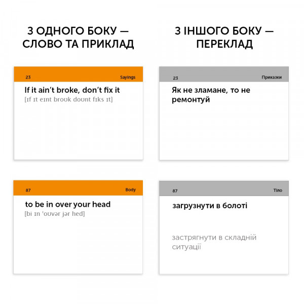 Картки для вивчення англійської мови English Student. English Idioms B2-C1