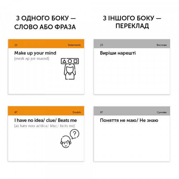 Картки для вивчення англійської мови English Student. Everyday English