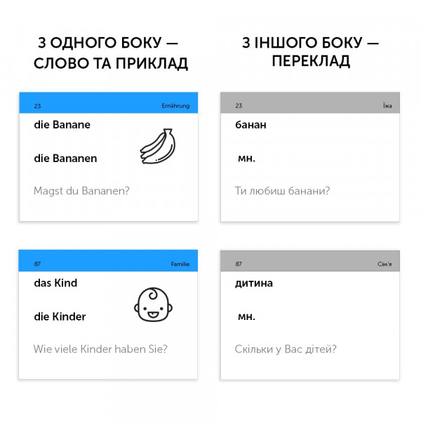 Картки для вивчення німецької мови English Student. Рівень A1 – Початковий
