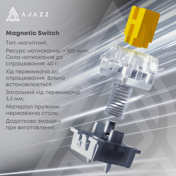 Клавіатура AjazzAK980 Magnetic Switch Black USB-C (AK980-MAX-M-BGY)