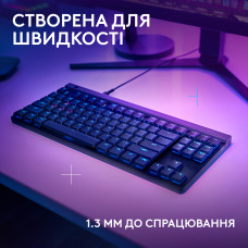 Клавiатура Logitech G515 TKL Black Tactile (920-014133)