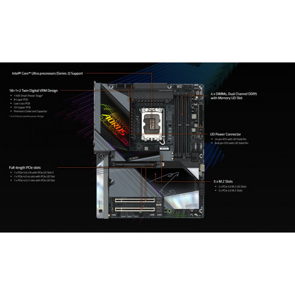 Материнська плата Gigabyte Z890 Aorus Master Socket 1851
