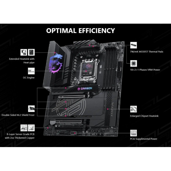 Материнська плата MSI MPG X870E Carbon Max WiFi Socket AM5