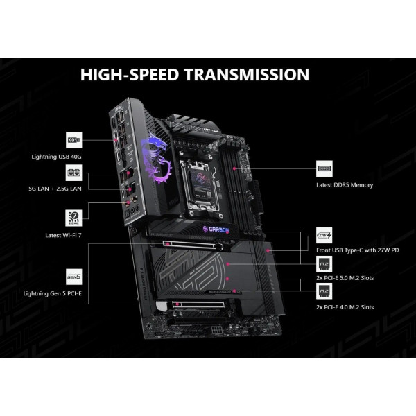 Материнська плата MSI MPG X870E Carbon Max WiFi Socket AM5