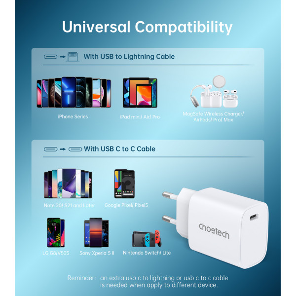 Мережевий зарядний пристрій Choetech (1USBх3A) Type-C PD20W Charger White (Q5004-EU-WH)