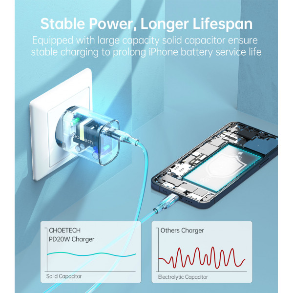 Мережевий зарядний пристрій Choetech (1USBх3A) Type-C PD20W Charger White (Q5004-EU-WH)