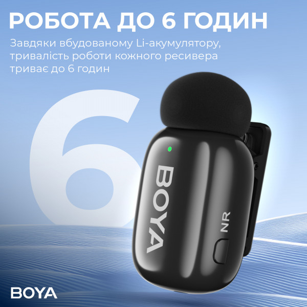 Мікрофон BOYA mini-23 Type-C Black