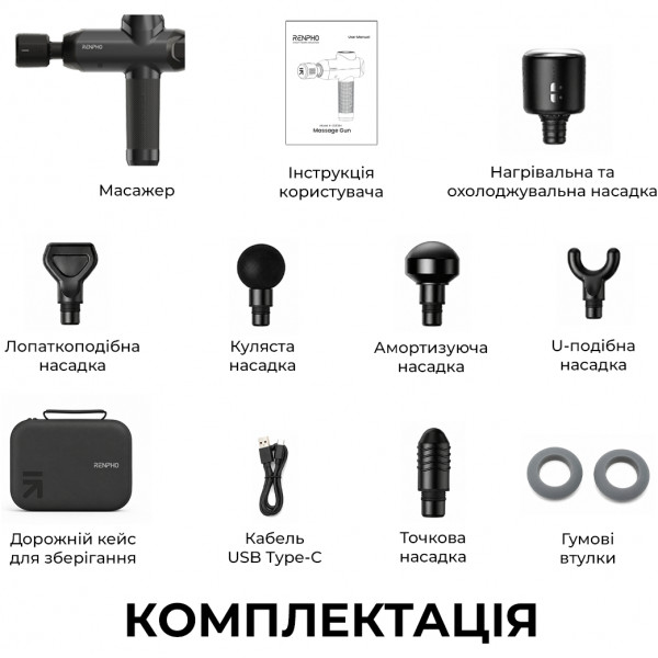 Перкусійний масажер RENPHO Power Thermacool Massage Gun (R-C001SH-BK)