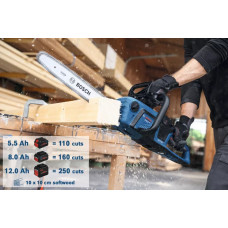 Пилка Bosch ланцюгова Professional GKE 18V-40 (0.600.8D3.000) без АКБ та ЗП