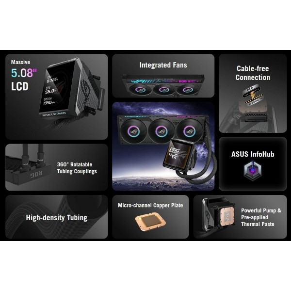 Система водяного охолодження Asus ROG Strix LC IV 360 ARGB LCD Black (90RC01M1-B0EAY0)