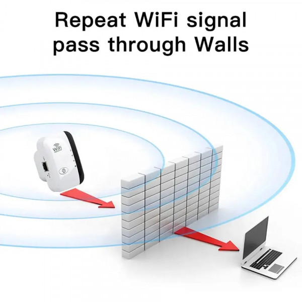 Точка доступу Fenvi FWD-R616U Wi-Fi Repeater