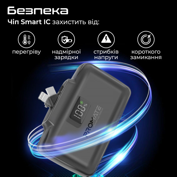 Універсальна мобільна батарея Promate PowerUp-10Duo 10000mAh 20W Black