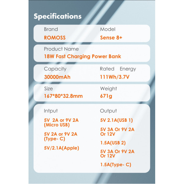 Універсальна мобільна батарея Romoss Sense8+ 30000mAh White (PHP30-401-02)