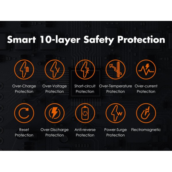 Універсальна мобільна батарея Romoss Sense8+ 30000mAh White (PHP30-401-02)