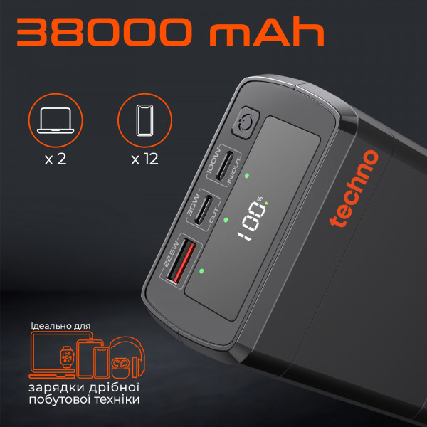 Універсальна мобільна батарея Techno PDC130 38000mAh PD 130W QC 3.0 Black