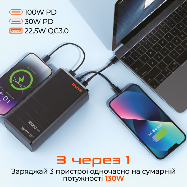Універсальна мобільна батарея Techno PDC130 38000mAh PD 130W QC 3.0 Black