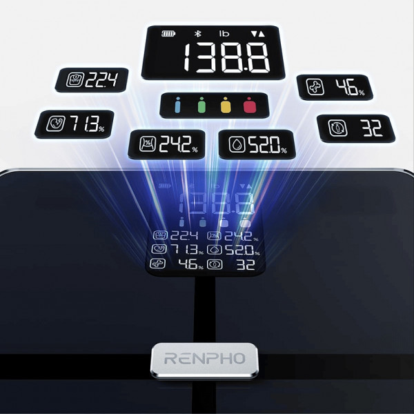 Ваги підлогові RENPHO Elis 2X Body Fat Scale (R-A018-BK)