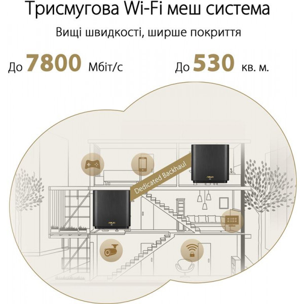 Wi-Fi Mesh система Asus ZenWiFi XT9 1pk Black (90IG0740-MO3B50)