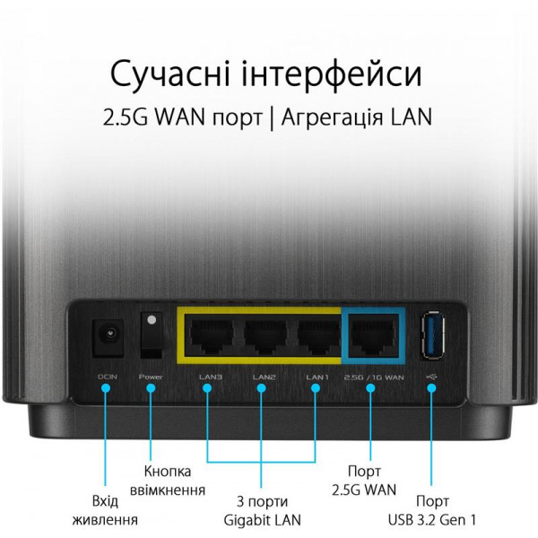 Wi-Fi Mesh система Asus ZenWiFi XT9 1pk Black (90IG0740-MO3B50)