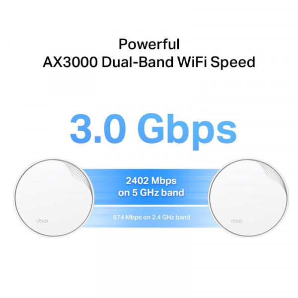WiFi Mesh система TP-Link Deco X50-PoE(1-pack)