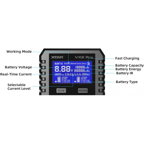 Зарядний пристрiй XTAR VX2 Pro