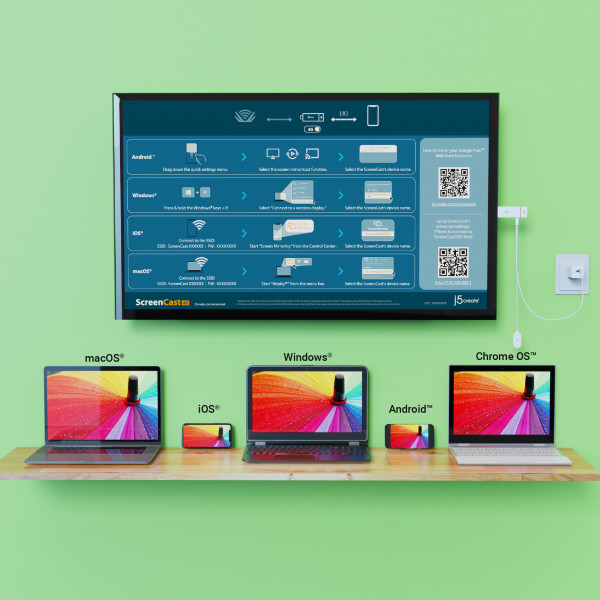 Бездротовий адаптер дисплея ScreenCast J5create 4K до 15м (JVAW76-N)