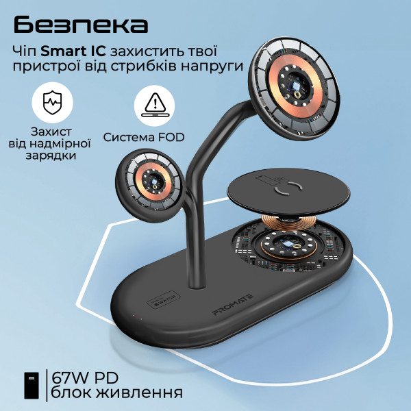 Бездротовий зарядний пристрій Promate Synergy-Pro MagSafe 57W Black
