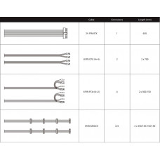 Блок живлення Chieftec BPX-850-S Bronze