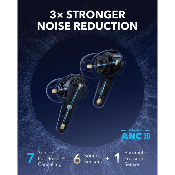 Bluetooth-гарнітура Anker SoundCore Liberty 4 Pro Green Matte (A3954G61)