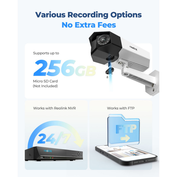 IP камера Reolink Duo Series P750 (Duo 3 PoE)