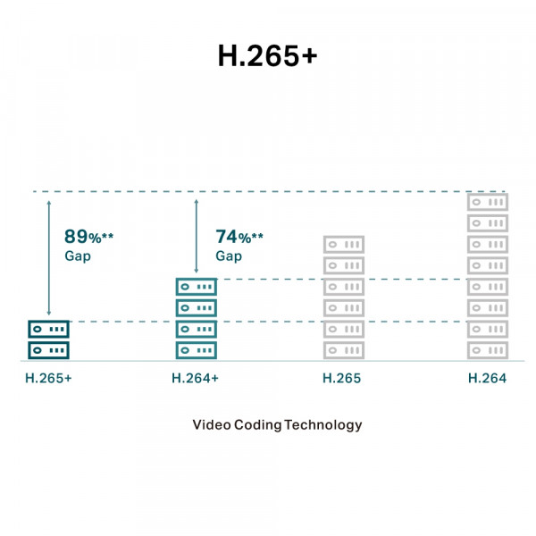 IP камера TP-Link VIGI C340 4 mm