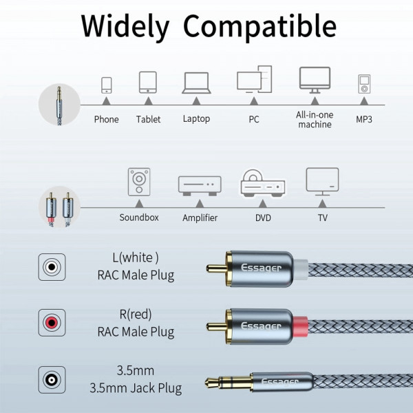 Кабель Essager Monster 3.5 мм - 2xRCA (M/M), 2 м, Grey (EYPZJ-MYA0H)