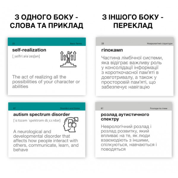 Картки для вивчення англійської мови English Student. English Psychology