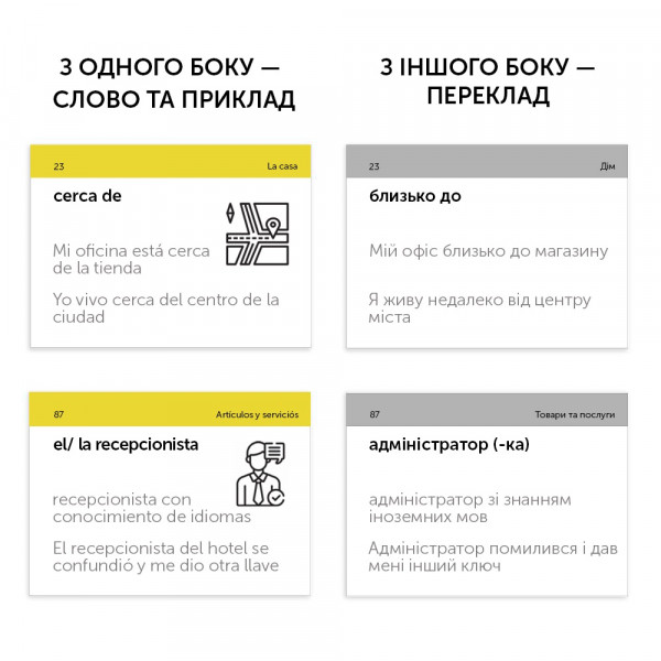 Картки для вивчення іспанської мови English Student